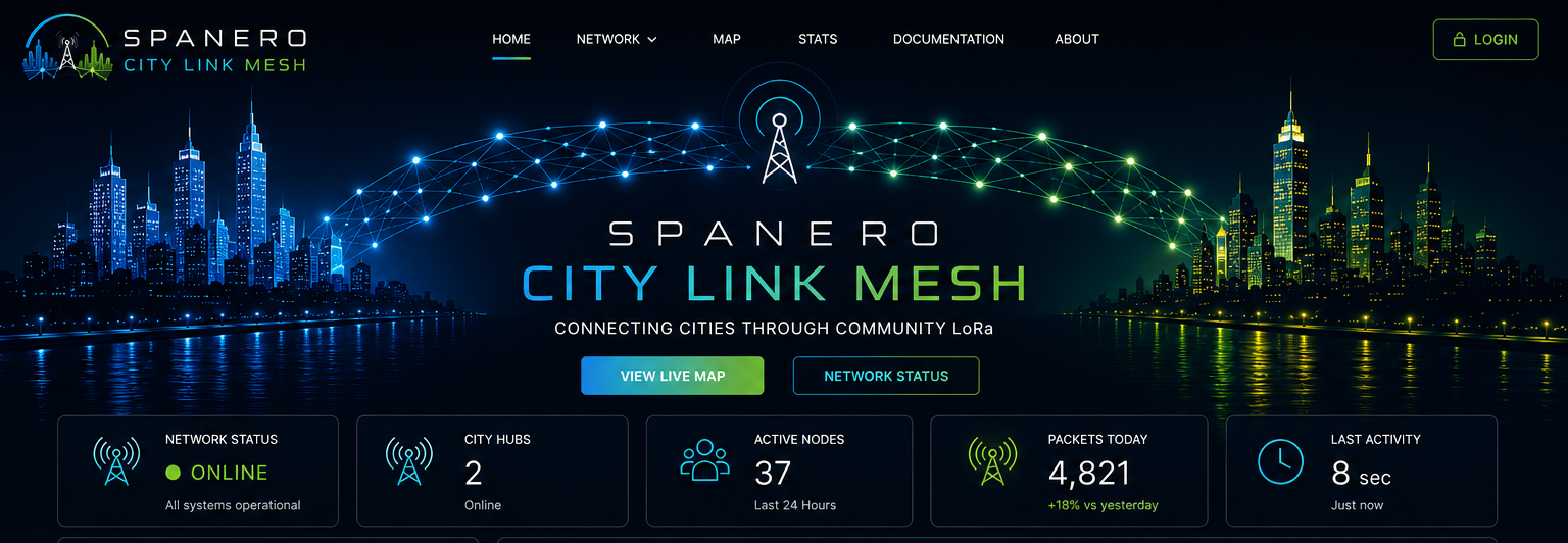 Spanero City Link Mesh — two city meshes linked by a managed city backbone